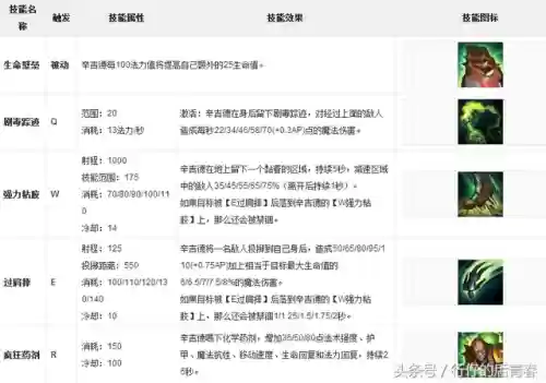 辛吉德背景故事(辛吉德和维克托什么关系)插图4