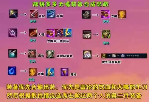 云顶狙神大嘴配什么阵容(云顶老鼠主c阵容)插图19