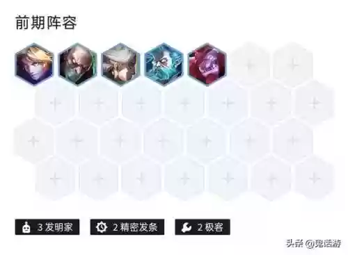金铲铲克制精密杰斯的阵容(金铲铲阵容克制关系)插图3