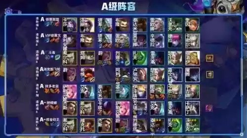 云顶狼行阵容(火影ol打狼天天阵容)插图11