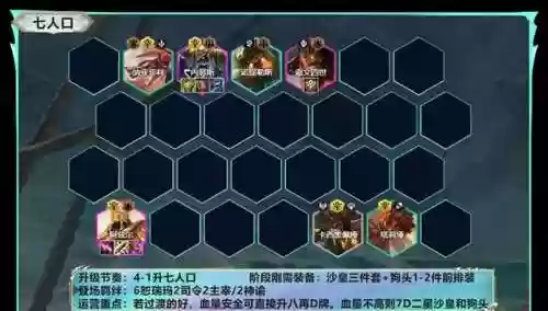 霸气阵容搭配(云顶之弈阵容搭配图表)插图7