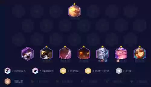 高炮手阵容(碧蓝航线炮队阵容)插图3