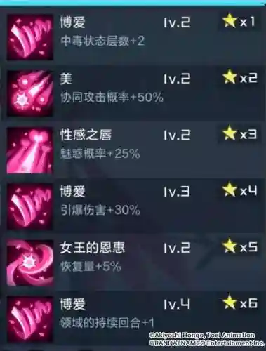 蔷薇兽怎么配阵容(宠兽争斗阵容搭配)插图11