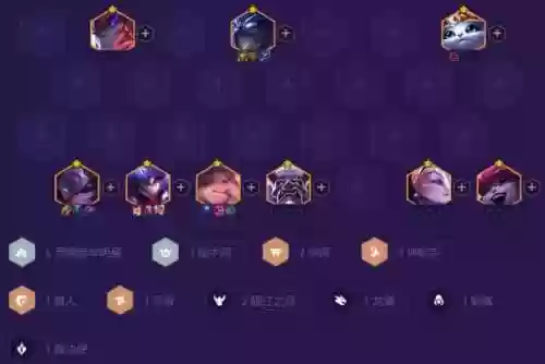 福星阵容梯度(福星阵容都有谁)插图6