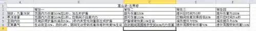 左寒修配什么阵容(蜀盾最强阵容搭配)插图1