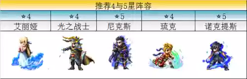选王之剑阵容选择(如何看阵容选辅助)插图11