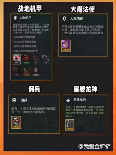 金灿灿冰剑阵容(金铲铲阵容搭配)插图29