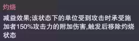 灼烧阵容推荐(拳魂觉醒平民最适合阵容图)插图1