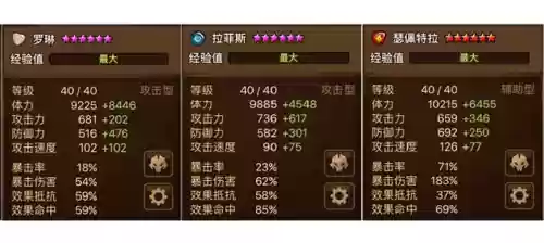 魔灵召唤刷人造人阵容(魔灵召唤打多少异界才可以刷人造人)插图3