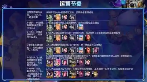社会名流塔姆阵容(六约德尔人阵容)插图6