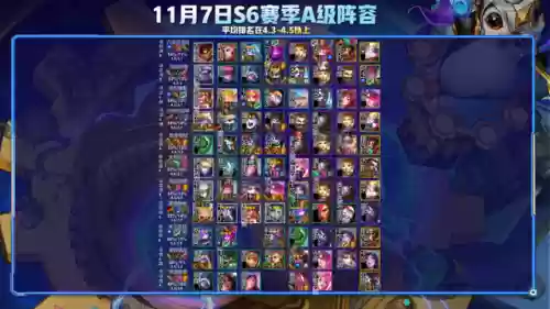 福星螃蟹阵容(福星阵容都有谁)插图5