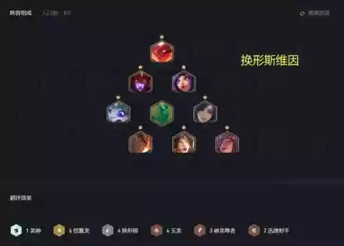 巨龙之巢阵容最厉害阵容(永恒之森阵容搭配)插图3