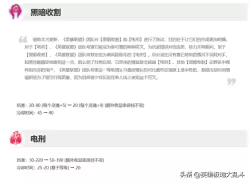 英雄联盟怎么看团队阵容(lol怎么分析阵容)插图4
