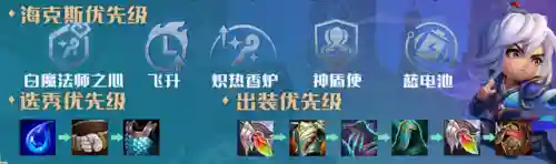 云顶露露救赎阵容(云顶之弈露露最强出装)插图6