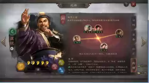 笼统阵容搭配(16统御值T0阵容)