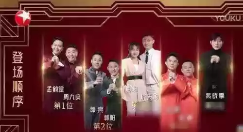 欢乐喜剧人第6季阵容表(欢乐喜剧人小品演员表)插图1