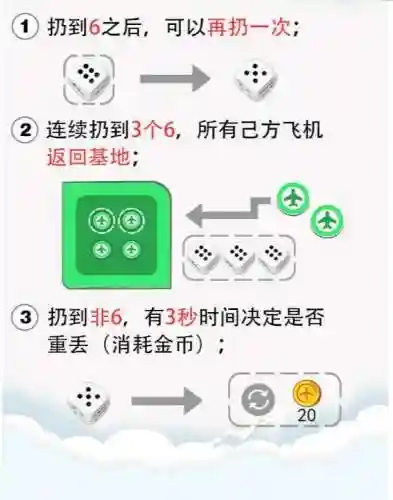 飞行棋规则(飞行棋玩法说明书)插图2
