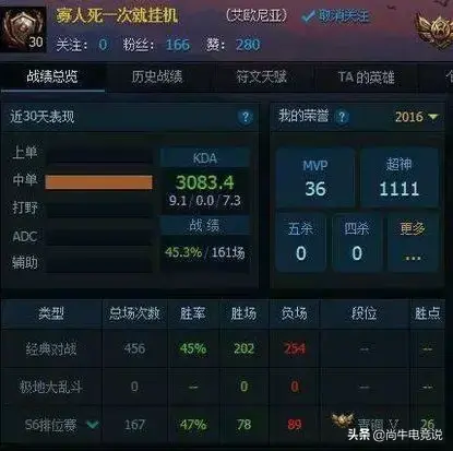 史上最强人机大乱斗阵容(最强大乱斗破解下载)插图13