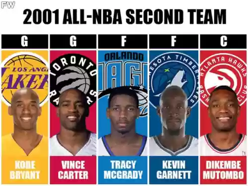 马刺阵容2000(2017nba最佳阵容一二三阵)插图7 马刺阵容2000(2017nba最佳阵容一二三阵)插图7