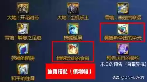 誓约深渊阵容阵容(苍蓝誓约阵容推荐 最强阵容配置)插图2