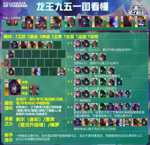 13.17阵容(2024部落冲突13本阵型链接)插图10