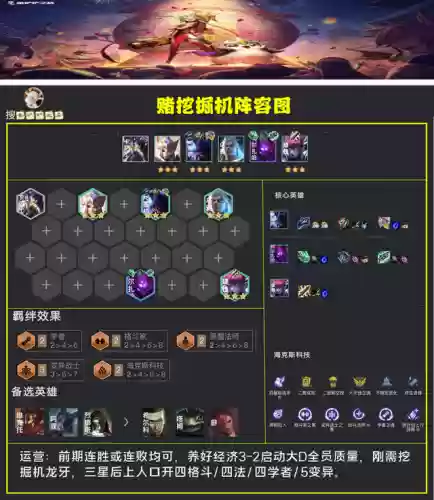 2.6阵容推荐(s2赛季阵容天梯表)插图8