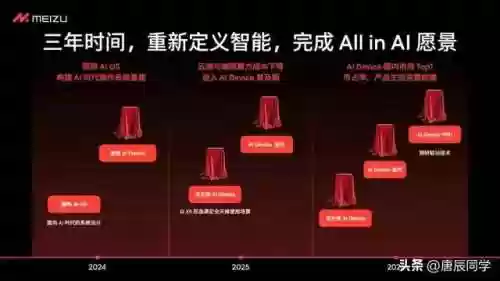 斗罗大陆悬赏阵容唐辰(新斗罗大陆最强阵容)插图4 斗罗大陆悬赏阵容唐辰(新斗罗大陆最强阵容)插图4
