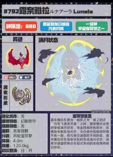 精灵传说图鉴(精灵传说最强十大精灵)插图79