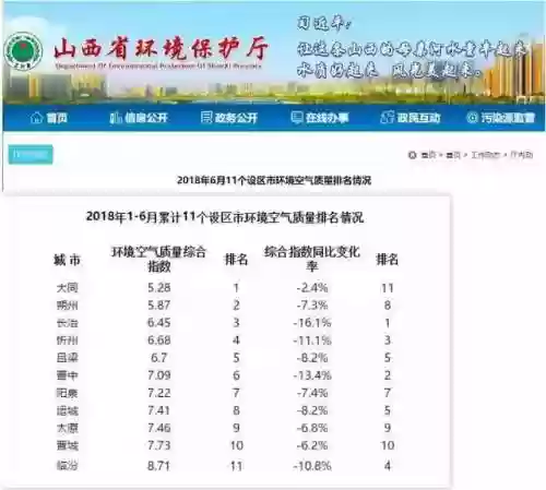 省运会大同阵容(三国志战略版S1阵容)插图7