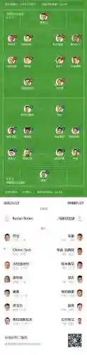 阿根廷国家队赛前阵容阵容(西班牙国家队最新阵容)插图1