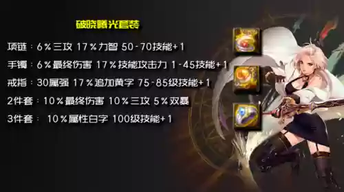 女鬼剑剑皇加点(女鬼剑职业排行)插图8