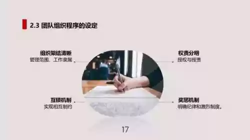豪华阵容专业团队口号(团队励志口号)插图16