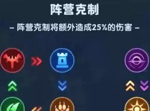 超能系阵容(超能世界最强阵容第一名)