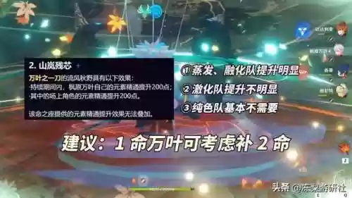 原神枫原万叶零命阵容搭配(原神万叶平民队伍搭配)插图1