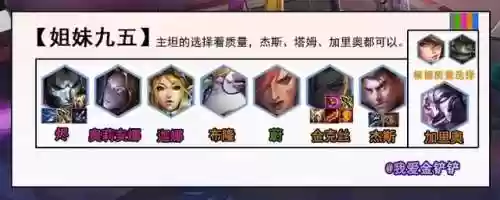 云顶保镖烬什么阵容(云顶之弈阵容推荐3.5最新)插图2