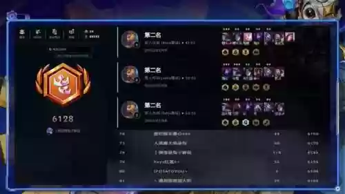 吊打三星最强阵容装备(率土之滨四星最强阵容)插图2