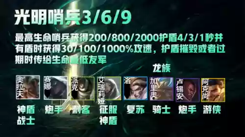 光明五龙族搭配什么阵容(光明与黑暗最强阵容)插图7