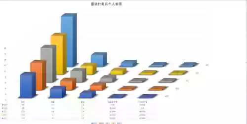 1551阵容(梦幻模拟战目前t0阵容)插图9