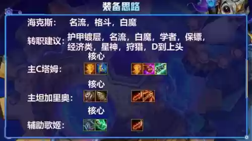 社保剑姬阵容(英雄战姬gold阵容推荐)插图5