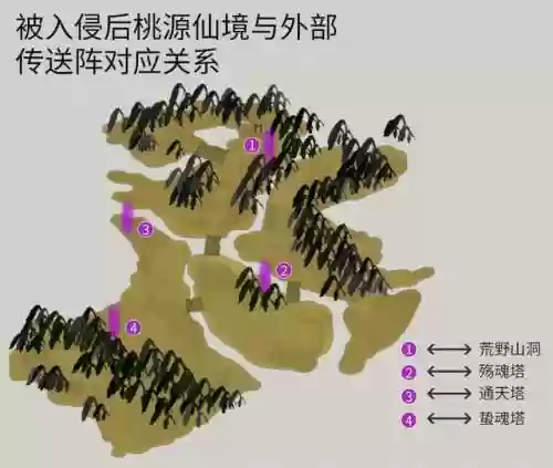 轩辕剑之天之痕合成表(天之痕终极装备合成)插图36