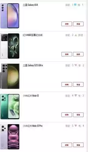 手机游戏排行热度榜(安卓手机排行榜)插图1