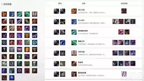 锐雯克星阵容出装(锐雯怕什么上单)插图5