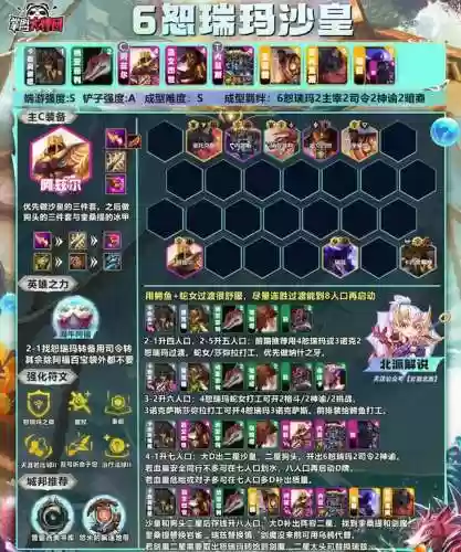 霸气阵容搭配(云顶之弈阵容搭配图表)插图2