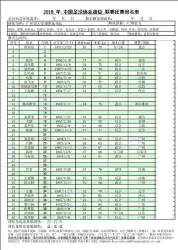 富力四将最佳阵容是(富安健洋意甲最佳阵容)插图1