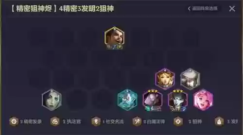 精密发条之魂适合什么阵容(星陨之地阵容推荐)插图2