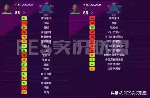 实况2020荷兰前锋阵容(实况足球10前锋排名)插图6 实况2020荷兰前锋阵容(实况足球10前锋排名)插图6