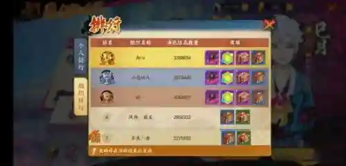 忍者新时代活动阵容搭配(火影忍者ol阵容推荐)插图5 忍者新时代活动阵容搭配(火影忍者ol阵容推荐)插图5