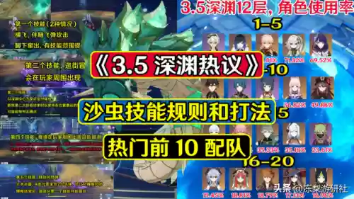 深渊12层推荐阵容沙虫阵容(混沌深渊隐藏冈布奥阵容推荐)