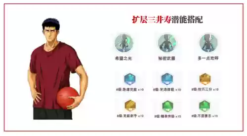 灌篮高手手游射手阵容搭配(灌篮高手手游t0人物)插图9