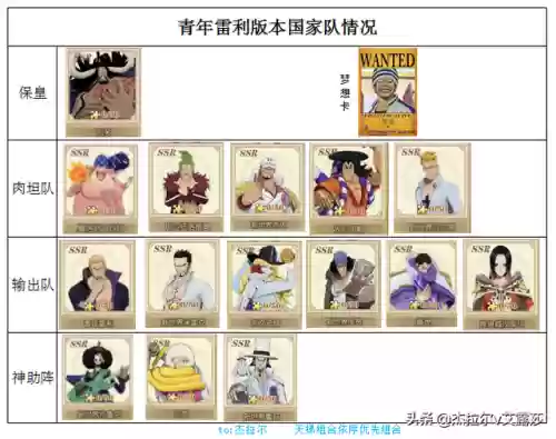 雷利小马阵容(战斗吧精灵阵容推荐)